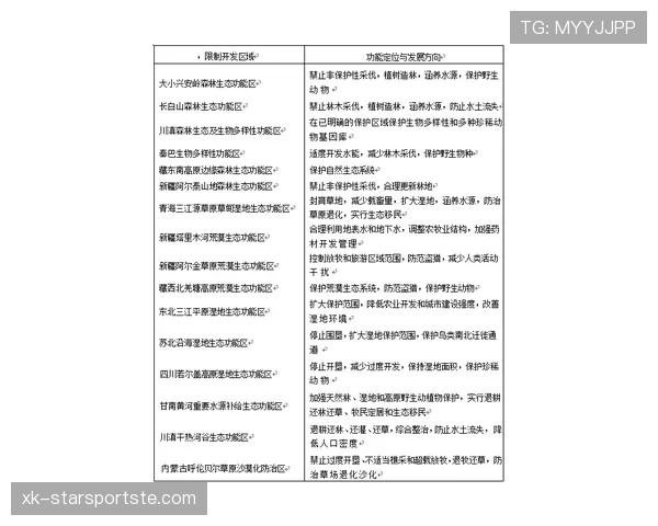 换人规则到底有哪些限制？一文看懂最新替补细节解读