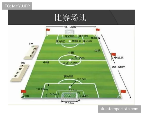 规则拆解型：足球比赛人数不足7人会直接判负？详解最低参赛人数规则