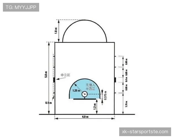 合法冲撞的裁判判定标准与现场判断细节