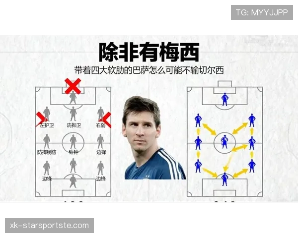 巴萨边路越用越瘸，进攻命脉竟成最大软肋？
