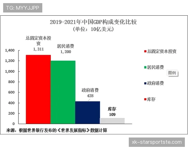 体系差异如何制约巴尔韦德与贝尔的右路终结效率