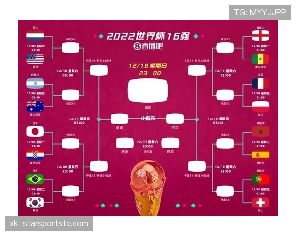 2026世界杯小组赛晋级规则是什么