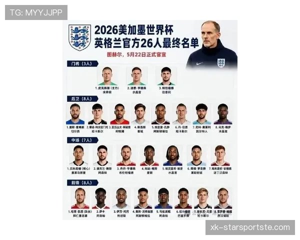 英格兰队2026世界杯阵容预测：凯恩领衔三狮军团能否突破欧洲杯亚军魔咒